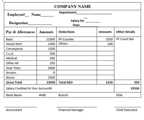 pay slip download.
